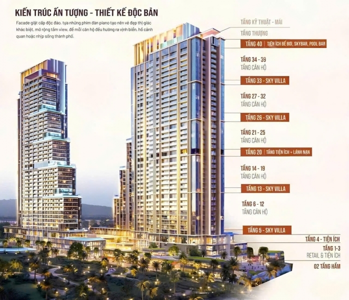 ARIA BAY HẠ LONG – SIÊU PHẨM SÁT BIỂN ĐẸP QUÊN LỐI VỀ