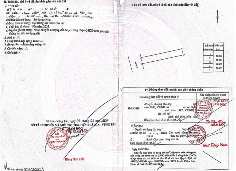Bán đất mặt tiền QL56 đối diện cổng KCN Sonadezi Châu Đức