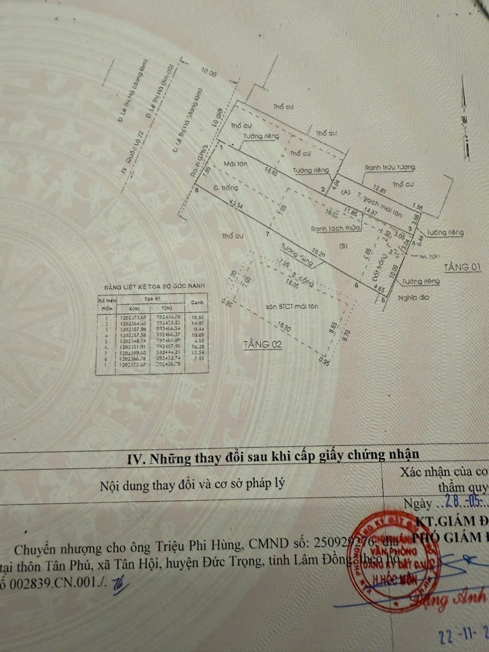 BÁN GẤP NHÀ MẶT TIỀN LÊ THỊ HÀ – HÓC MÔN – HÀNG HIẾM GIỮA TRUNG TÂM!