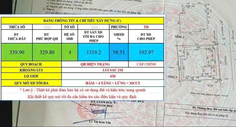 BÁN NHÀ HẺM XE HƠI ĐƯỜNG SỐ 3, THẢO ĐIỀN, QUẬN 2 – QUỸ ĐẤT LỚN, TIỆN XÂY MỚI