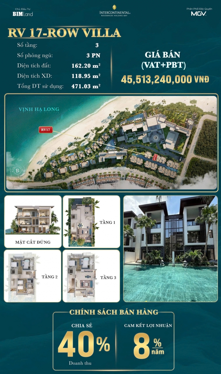 BÁN ROW VILLA RV17 – INTERCONTINENTAL HẠ LONG BAY