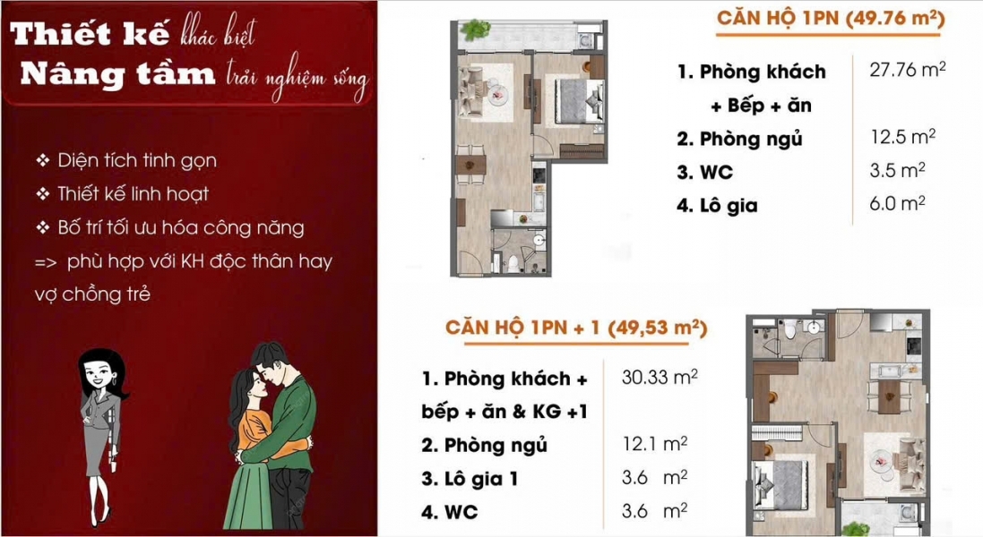 CĂN HỘ ĐẸP - GIÁ TỐT - Cần Bán Căn Hộ Bên Dự Án Cora Tower Hòa Xuân Thành Phố Đà Nẵng