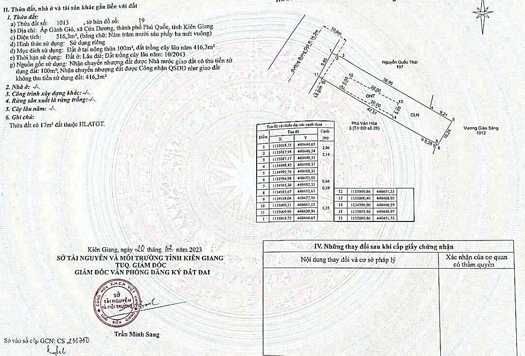 CHÍNH CHỦ GỬI BÁN – ĐẤT MẶT TIỀN GÀNH GIÓ - BÚNG GỘI PHÚ QUỐC – CƠ HỘI ĐẦU TƯ SIÊU LỢI NHUẬN