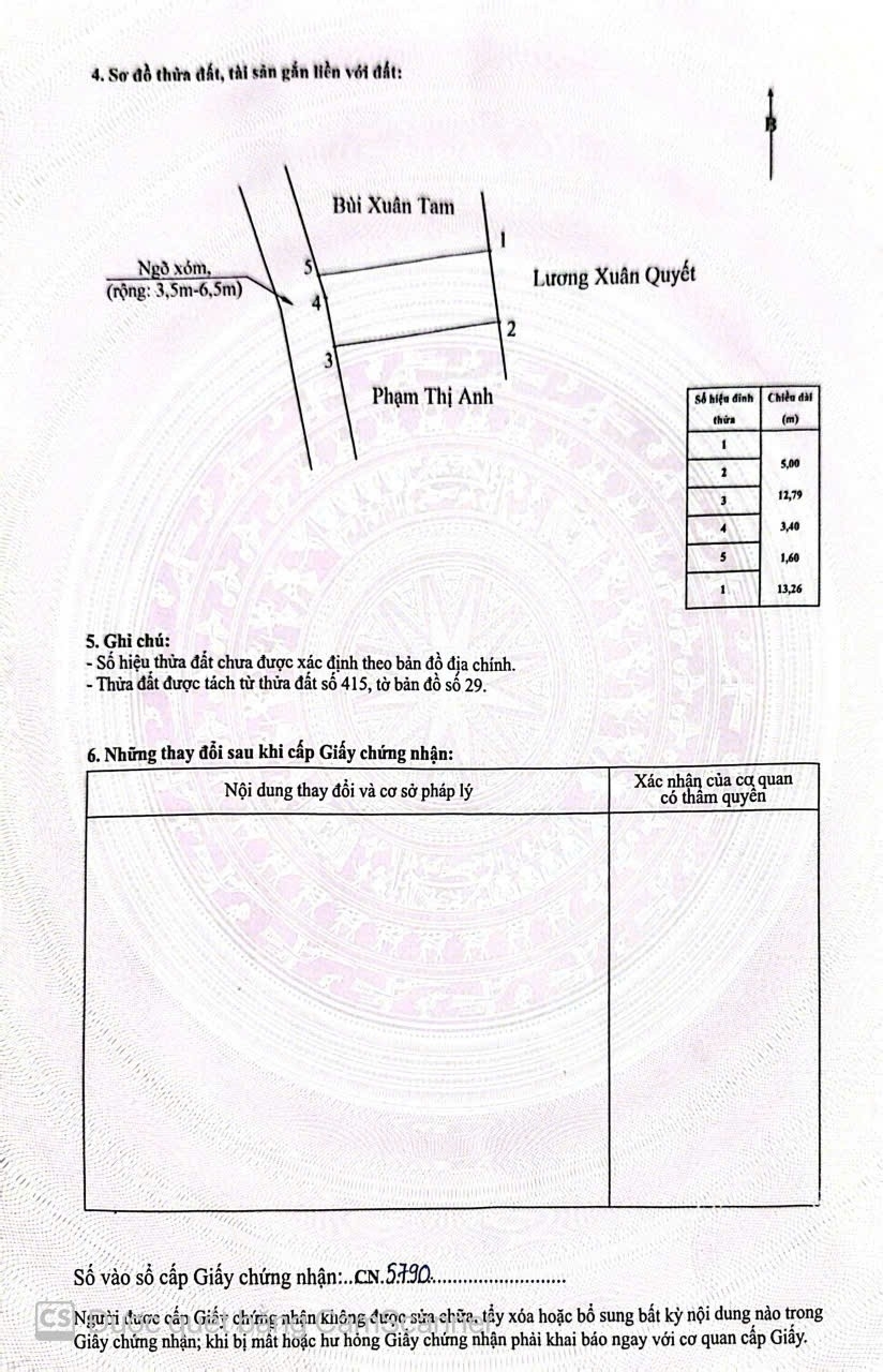 ĐẤT CỐC LIỄN – MINH TÂN  NGÕ NHỰA Ô TÔ  GIÁ CHỈ 9XX TRIỆU – CỬA VỐN HIẾM  ZALO 0567 222 555