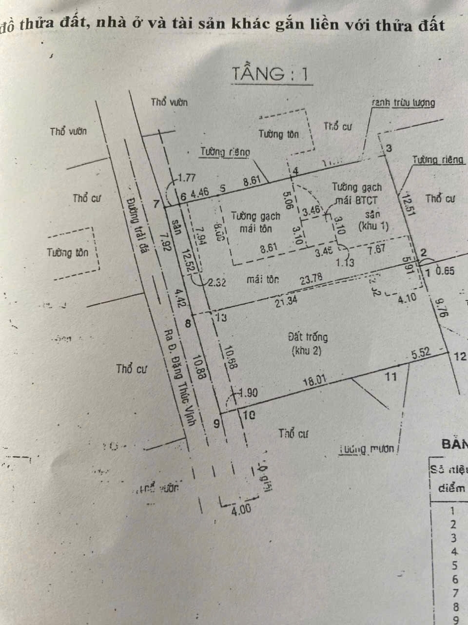 ĐẤT ĐẸP 600M² 300M² THỔ CƯ ĐƯỜNG BÊ TÔNG 5M ĐÔNG THẠNH HÓC MÔN CHỈ 95 TỶ