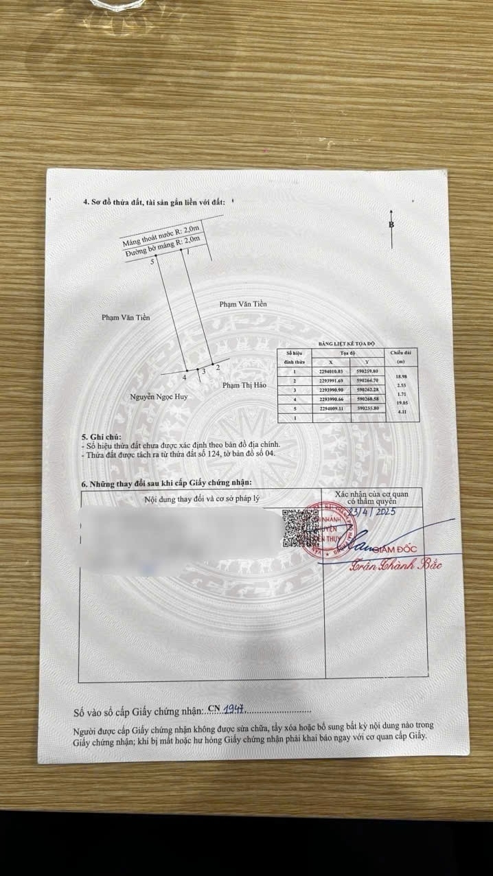 Đất nền Ngũ Phúc Kiến Thụy ô tô tránh nhau - ZALO 0567 222 555