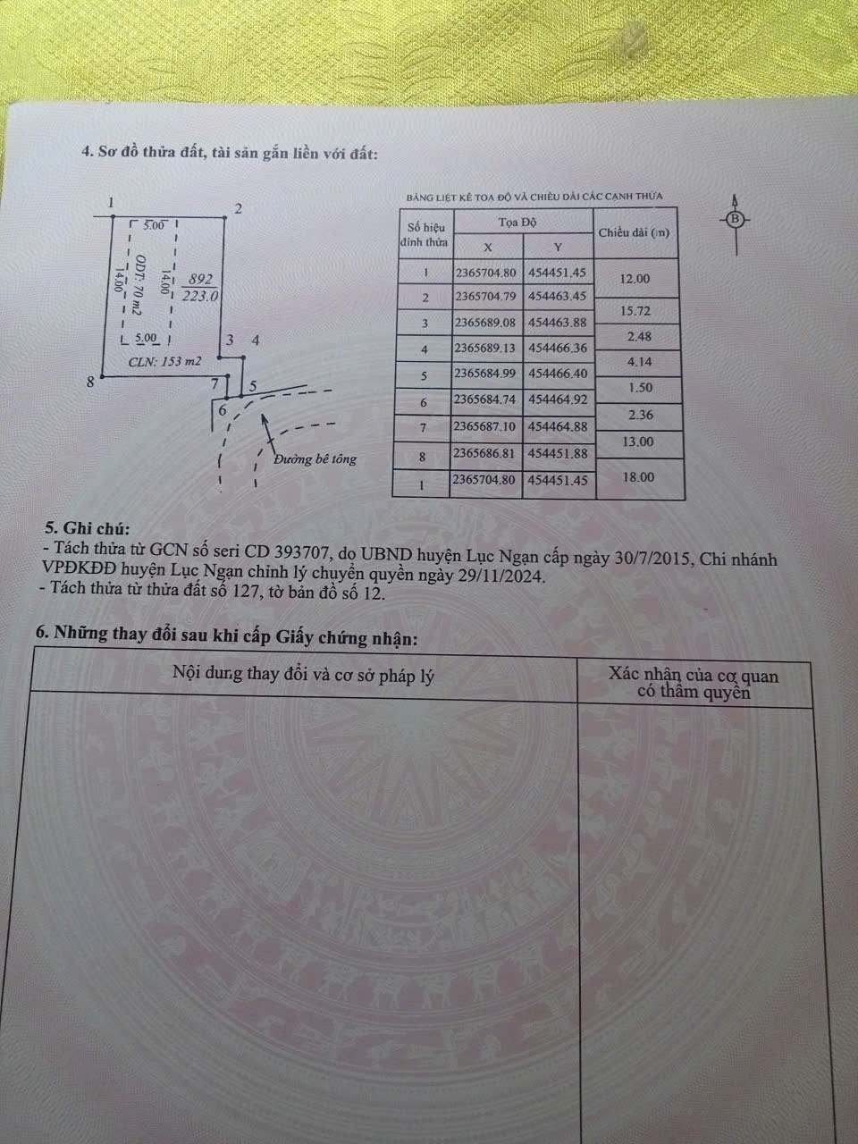 ĐẤT VỊ TRÍ ĐẸP- GIÁ ĐẦU TƯ CẦN BÁN NHANH LÔ ĐẤT tại thị xã Chũ, tỉnh Bắc Giang