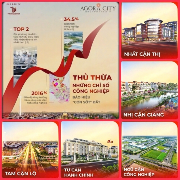 Giữ chỗ Shophouse - Nhà Phố Agora City 6x18 ngay TT Hành Chính 5 Hecta hiện hữu. Khanh 0397908861
