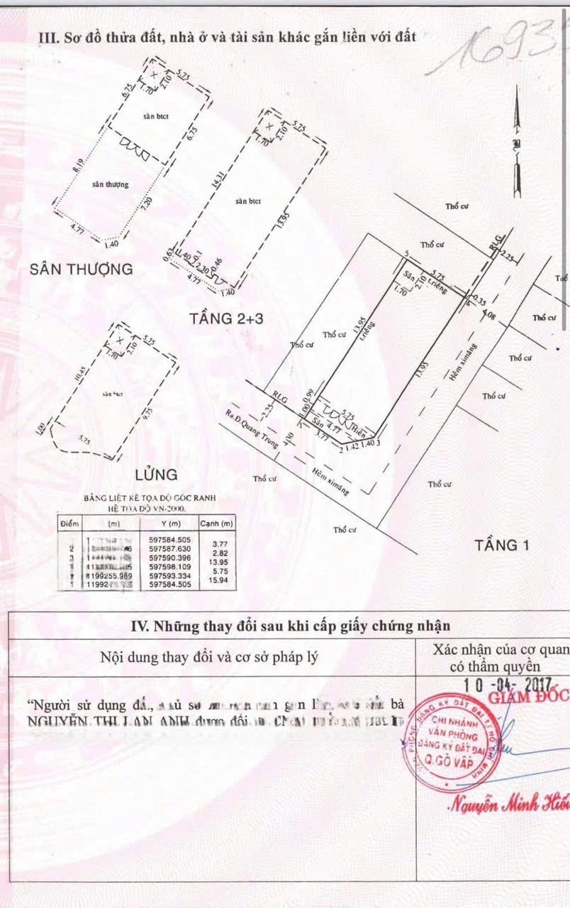 GÓC 2 MẶT TIỀN QUANG TRUNG – THANG MÁY – CHDV SIÊU LỢI NHUẬN - KHAI THÁC NGAY.
