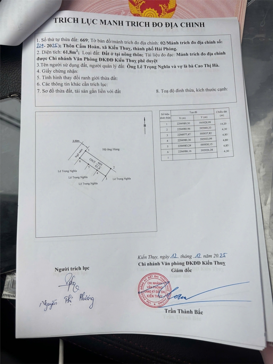 Lô F0 hiếm Cẩm Hoàn – Thanh Sơn – Giá từ 13xx tỷ  Đường nhựa rộng  ZALO 0567 222 555