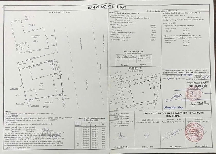MẶT TIỀN LÊ THỊ RIÊNG Q12 – KHUÔN ĐẤT LỚN (19x20M) – DÒNG TIỀN 55TR/THÁNG