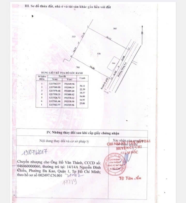 NGỘP BANK – GIẢM SÂU 11 TỶ – ĐẤT MẶT TIỀN SÔNG LU TRUNG AN CỦ CHI