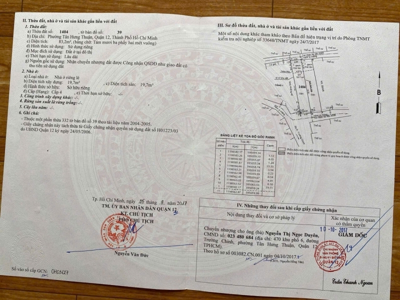 NHÀ CẤP 4 (4x20) 2 MẶT TIỀN TRƯỚC SAU HẺM SONG HÀNH TRƯỜNG CHINH