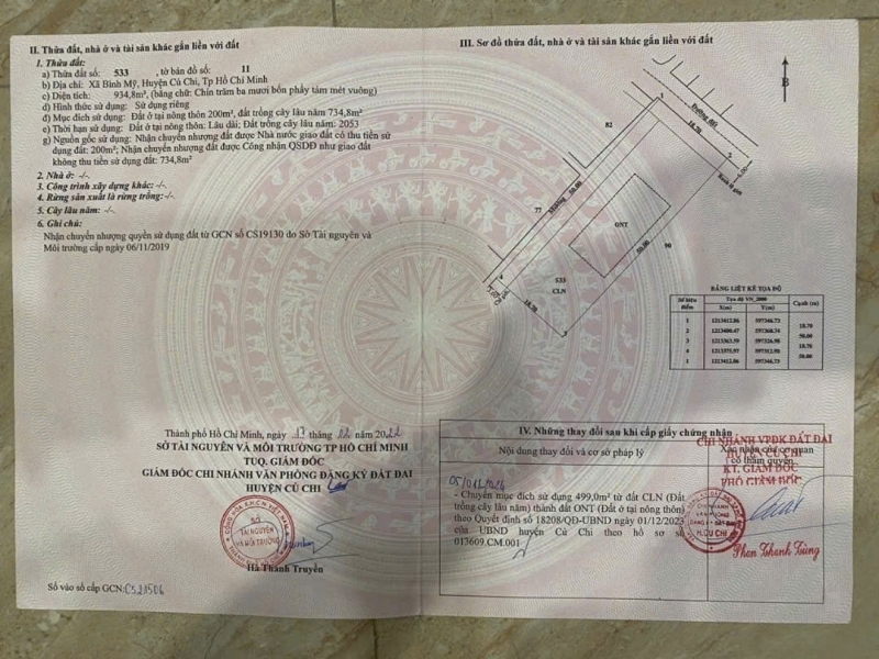 SIÊU PHẨM 2 MẶT TIỀN – ĐẤT THỔ CƯ (18.7X50) HIẾM BÌNH MỸ CỦ CHI