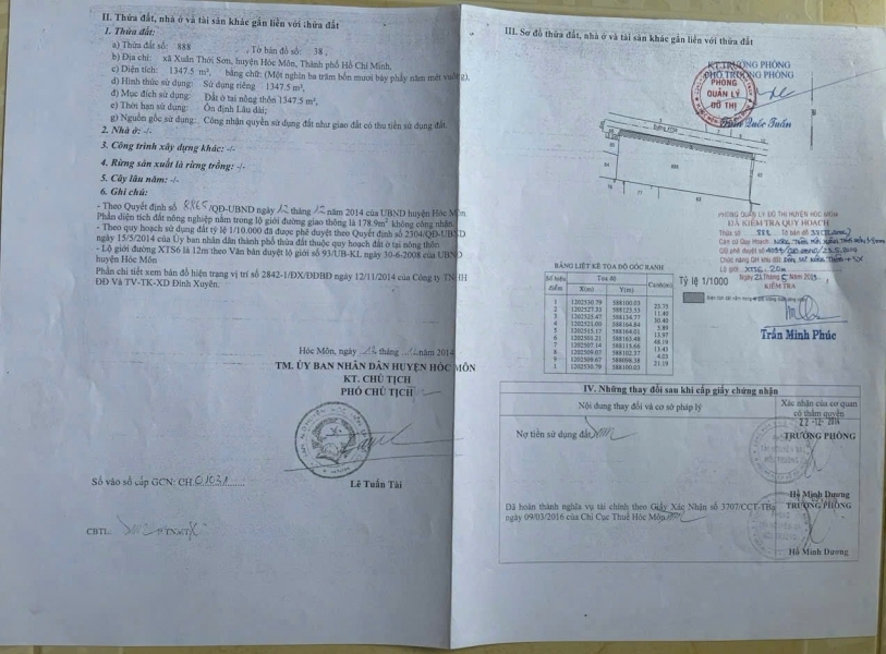 SIÊU PHẨM ĐẤT LỚN CỦ CHI – 1 HECTA CÓ 2.000M² THỔ CƯ – GIÁ CHỈ 27 TỶ