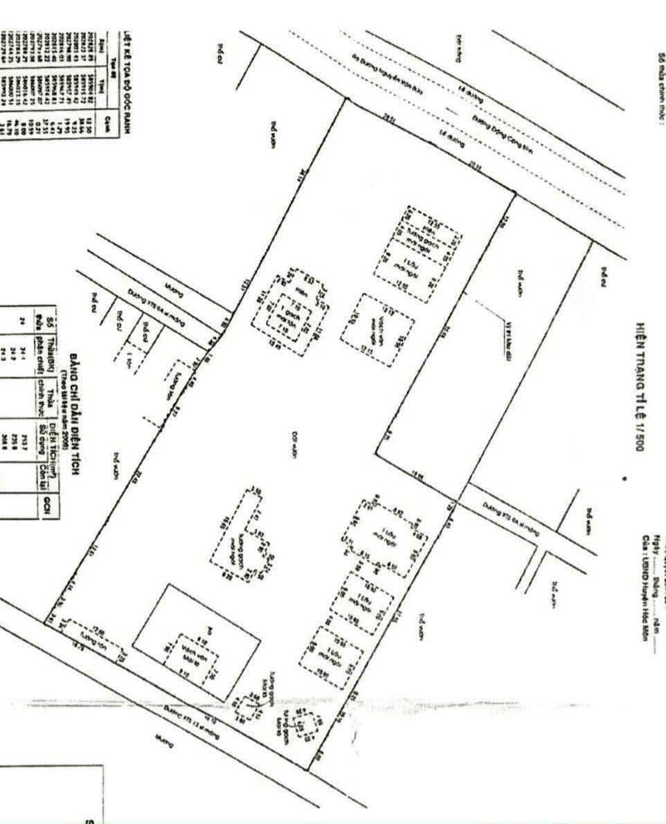 SIÊU PHẨM KHU NGHỈ DƯỠNG MẶT TIỀN ĐƯỜNG THANH NIÊN XUÂN THỚI SƠN – HÓC MÔN!