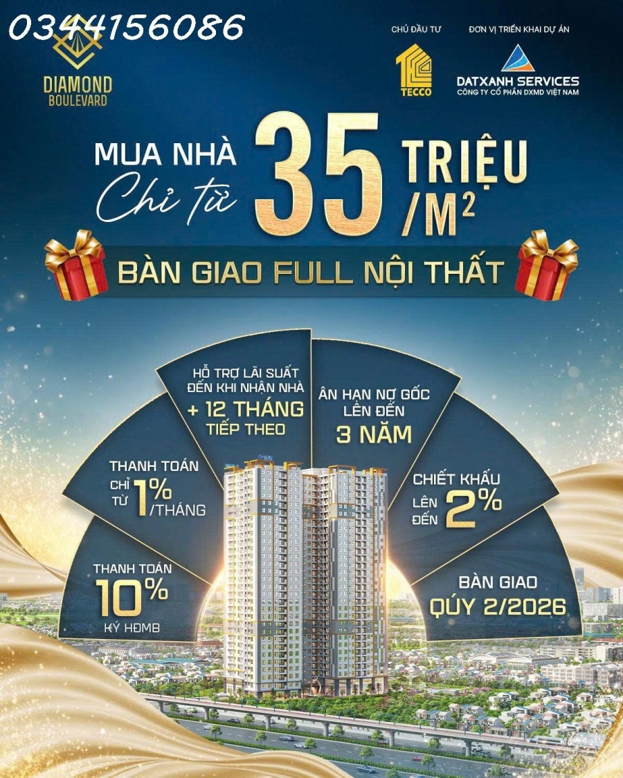 SỞ HỮU NHÀ CHỈ TỪ 35 TRIỆU/M² – BÀN GIAO FULL NỘI THẤT