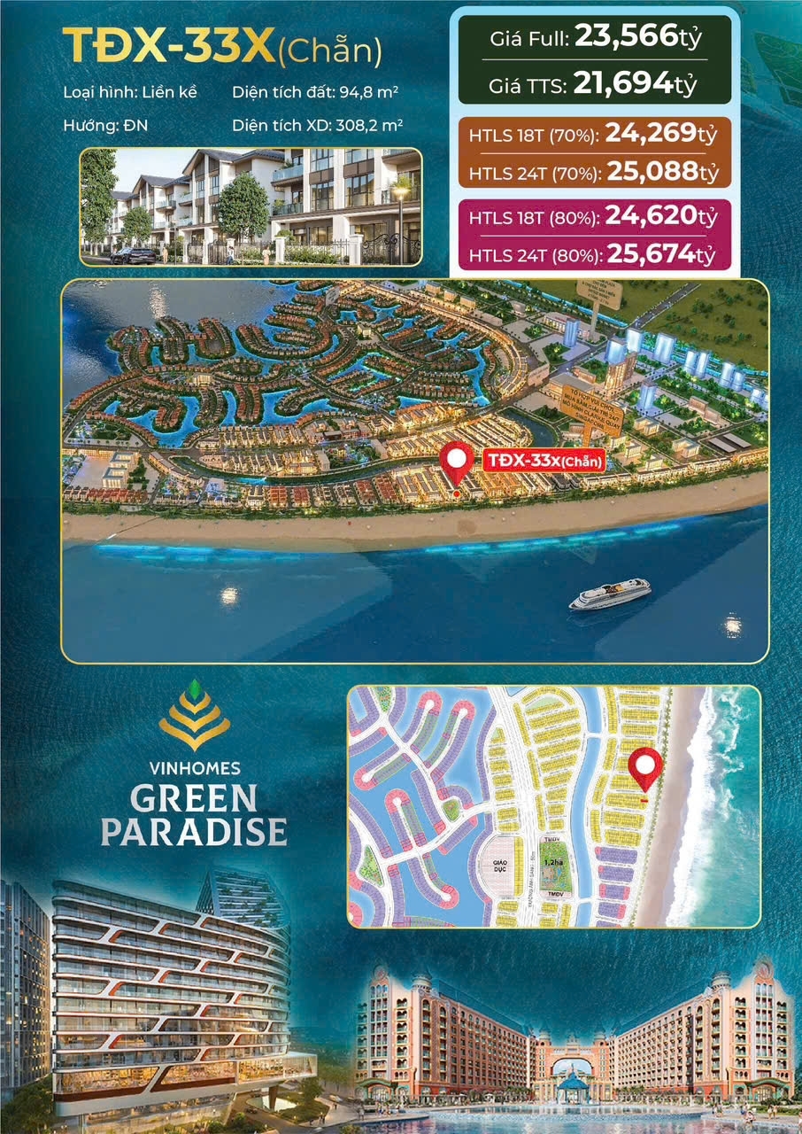 VIN CẦN GIỜ - SIÊU PHẨM LIỀN KỀ MẶT BIỂN HỮU HẠN - GIÁ THỜI ĐIỂM ĐẦU CỰC TỐT - LỰA CHỌN TỐI ƯU CHO