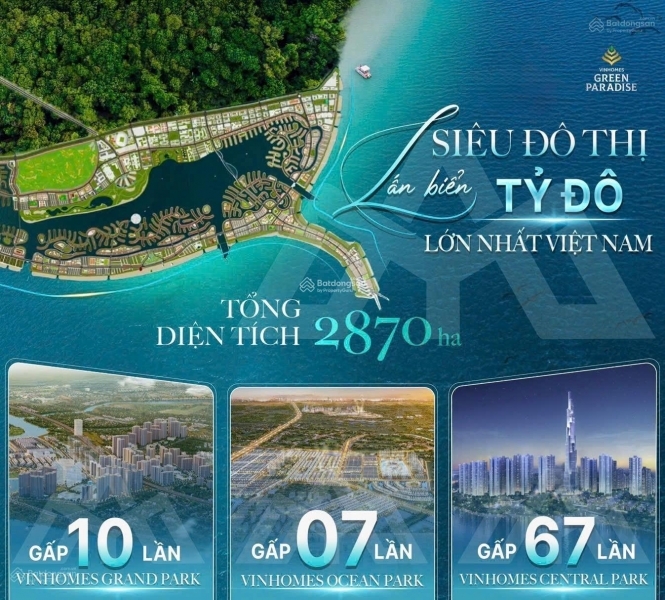 Vinhomes Green Paradise Cần Giờ – Kiến tạo đỉnh cao phong cách sống chuẩn resort